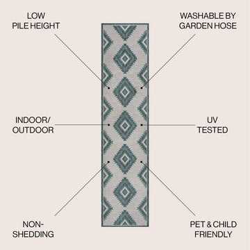 Lior Geometric Moroccan Diamond Area Rug